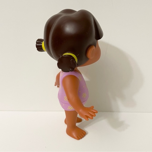 2002 Mattel Viacom Dora the Explorer Figure 8.5” Toy Doll - Picture 8 of 12